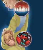 مشکلات دندانی در دوران بارداری